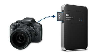 Western Digital My Passport Wireless